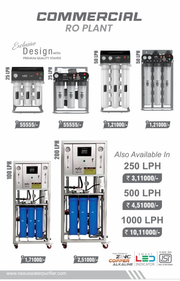 Nexus LPH
